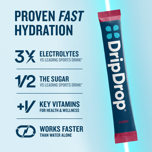 dripdrop-cherry-electrolyte-powder-8-oz-sticks-32-count-r6 eComm-OG-PDP_RTBs_Cherry_1200x1200_2026_vFINAL.jpg