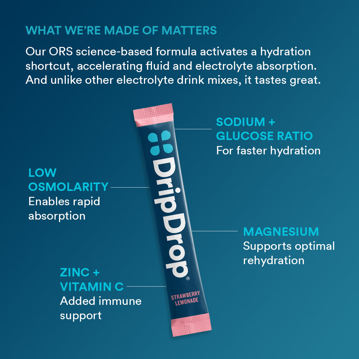 dripdrop-juicy-variety-pack-electrolyte-powder-8-oz-sticks-32-count-i5 0cdbbcd3-b265-4b9d-9a2f-b91bfdeab3b4_large_2550803d-6ca9-4a26-b7bf-9b46e3333aac.jpg