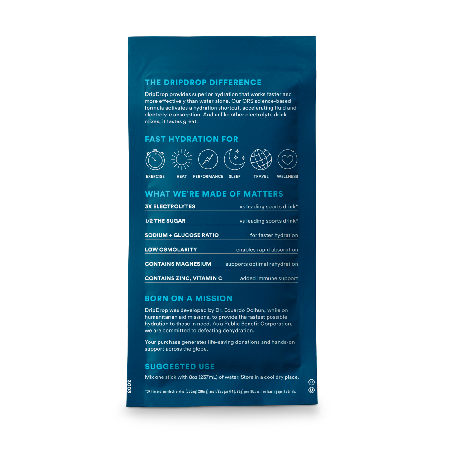 dripdrop-watermelon-2-stick-sample-pack-i2 2-StickTrialPack_Back_Mktg_Watermelon.png