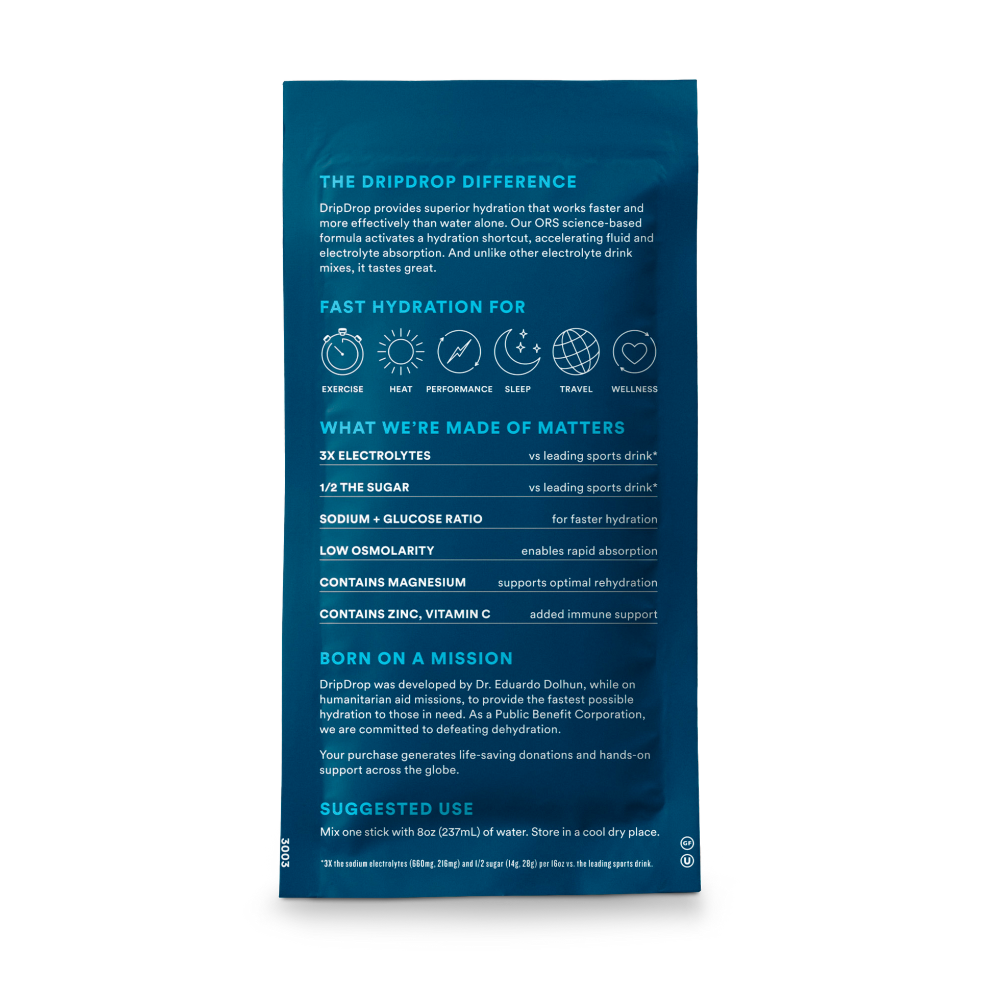 dripdrop-watermelon-2-stick-sample-pack-i2 2-StickTrialPack_Back_Mktg_Watermelon.png