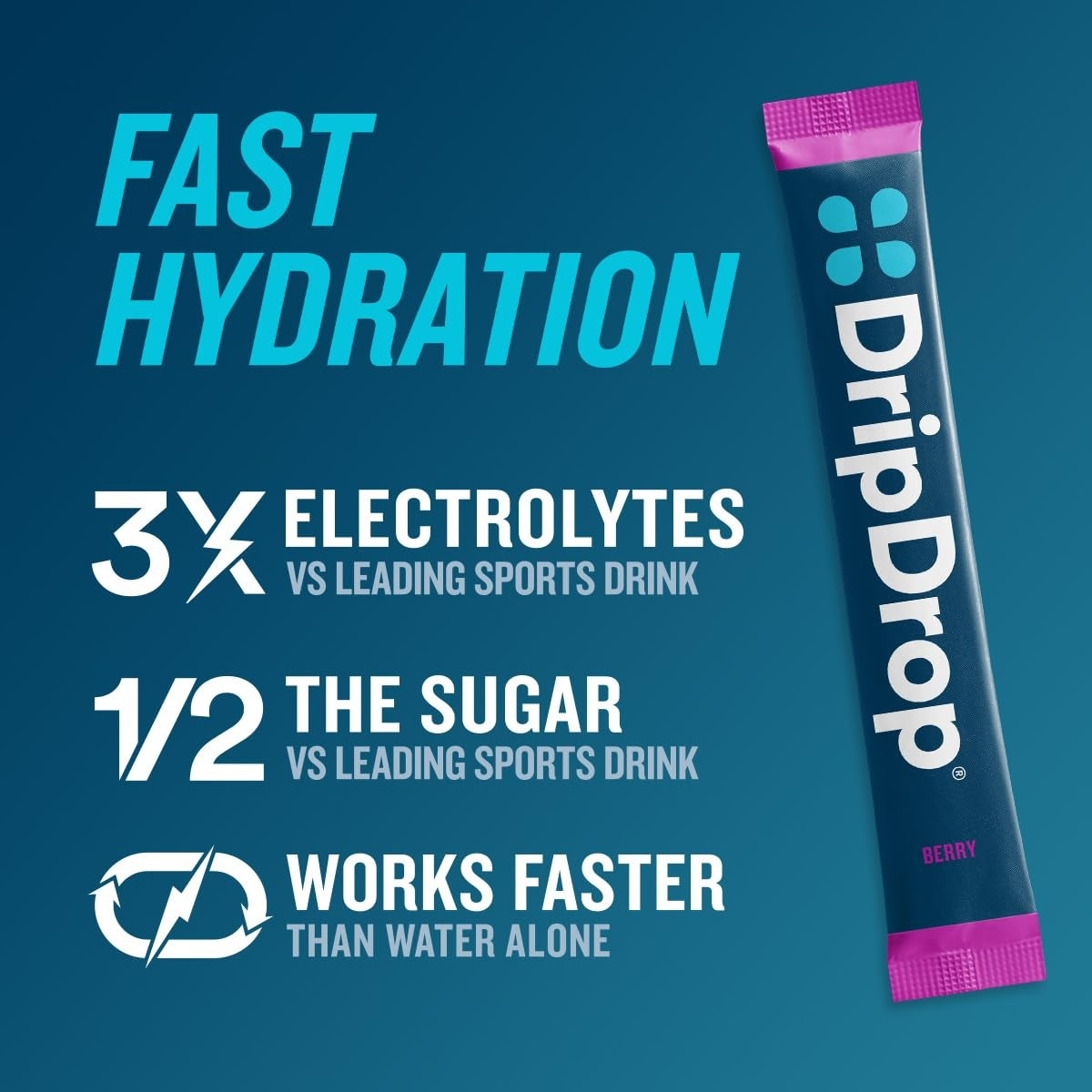 dripdrop-berry-electrolyte-powder-8-oz-sticks-32-count-f5 225b2bbe-dce9-4ee6-89e8-e23ef1f69648_large_d1716855-3697-45a1-b143-b2564dadec54.jpg