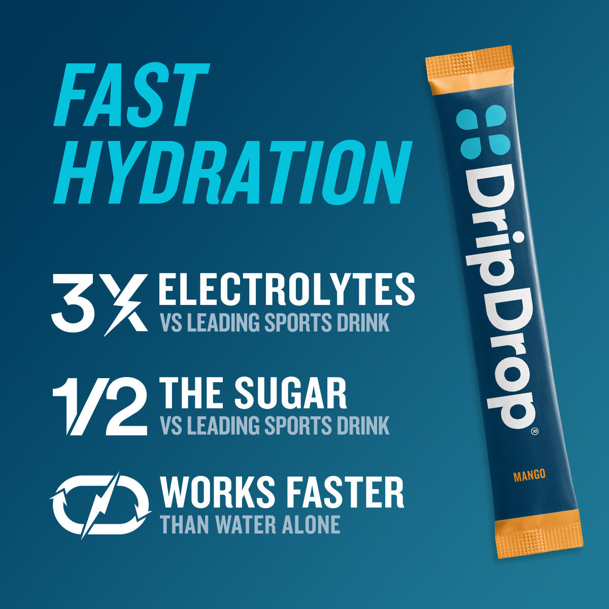 dripdrop-tropical-variety-pack-electrolyte-powder-8-oz-sticks-16-count-q8 4736124c-6132-4fed-8a3d-0ec6cd29a294_large_a6bb9f66-b9b8-4566-82df-be9325a51a30.jpg