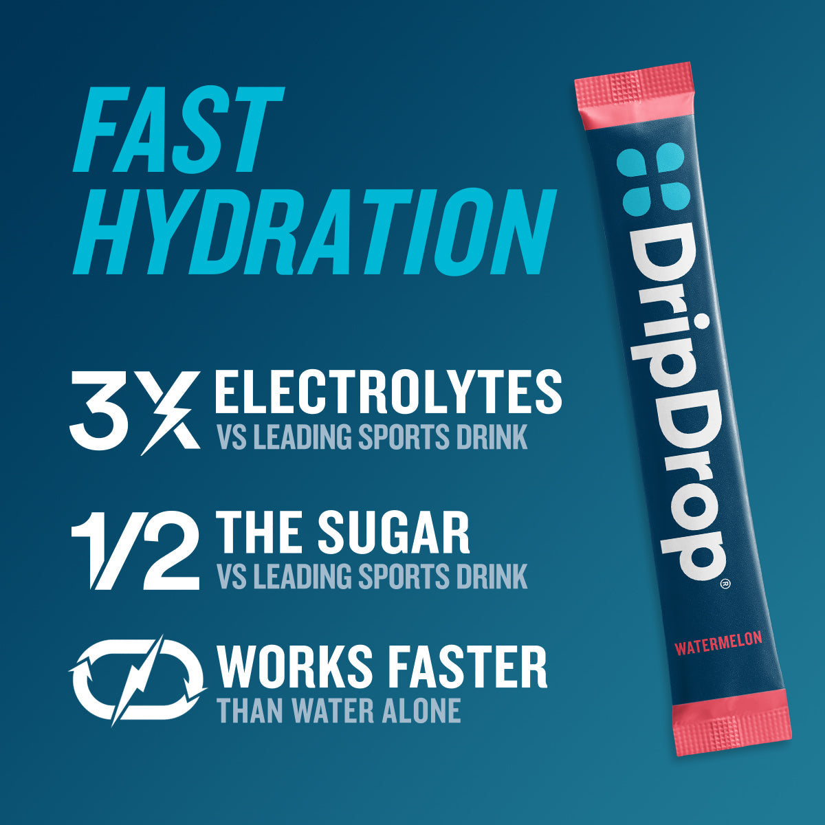 dripdrop-watermelon-electrolyte-powder-8-oz-sticks-32-count-e8 58433b08-4ace-415b-91eb-990b1b27c9d7_large_9f9e76cb-ed70-408f-a2bd-b4b002673dd2.jpg