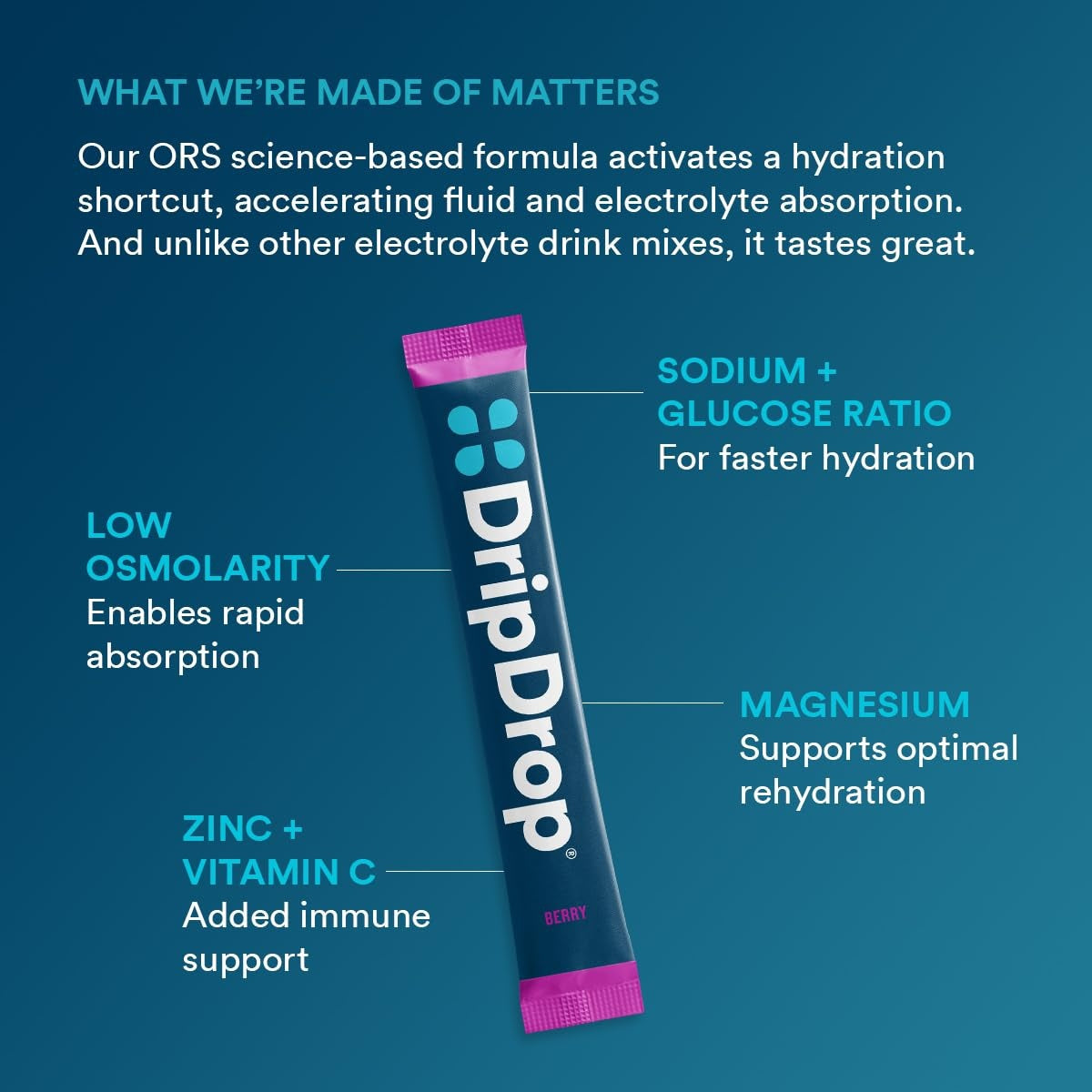 dripdrop-berry-electrolyte-powder-8-oz-sticks-32-count-f5 5a3677a0-6012-40fd-8477-0d4f6fbc0ecd_large_239576b4-736b-4ca7-ad3d-aa3032e7f3f5.jpg