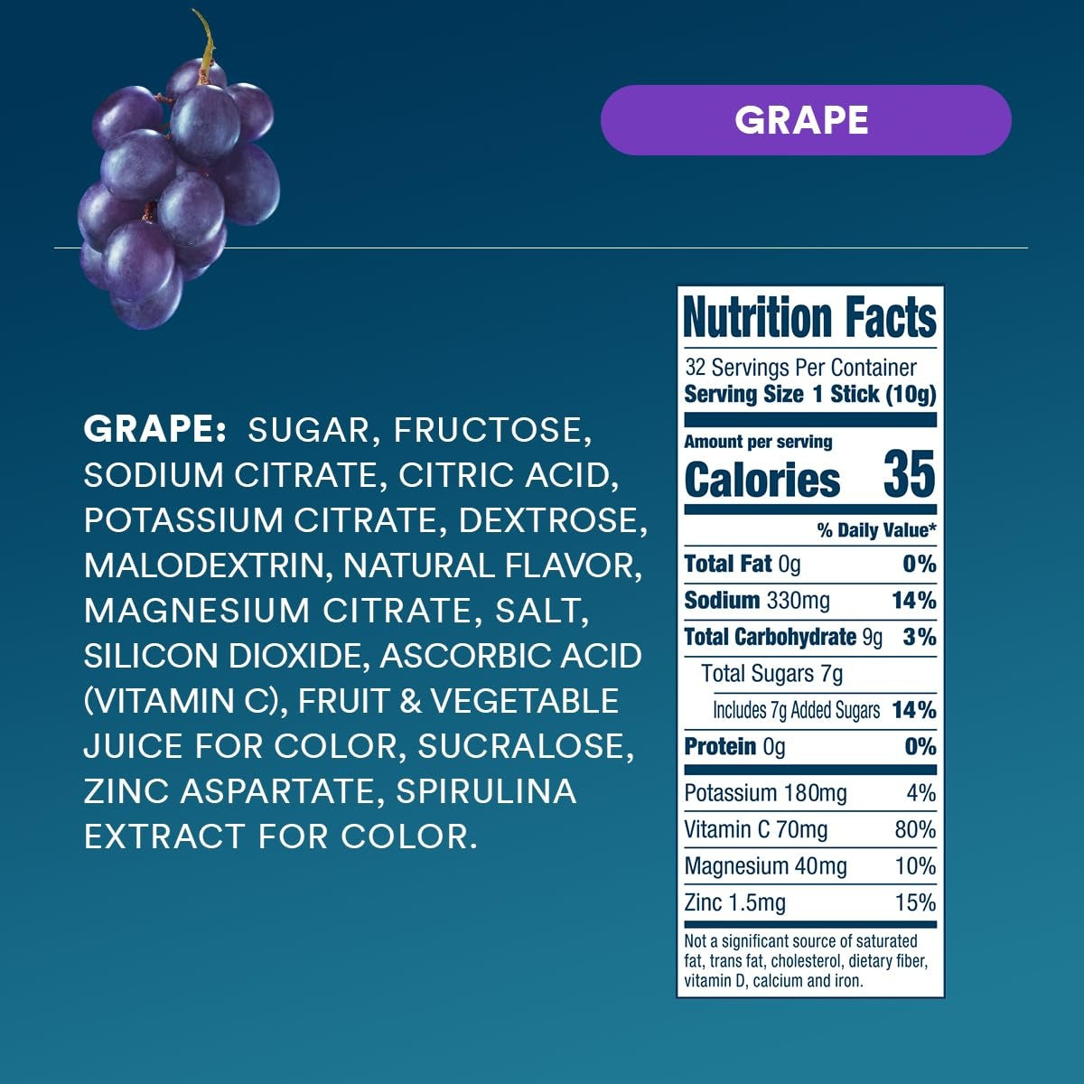 dripdrop-grape-electrolyte-powder-8-oz-sticks-32-count-a0 5ee235a4-dd51-4831-8714-68459cc7f451_large_9da3b39f-ff55-48a0-90c1-191af6f134ae.jpg