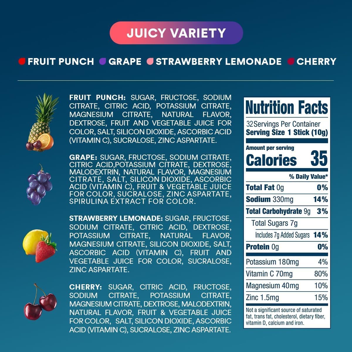 dripdrop-juicy-variety-pack-electrolyte-powder-8-oz-sticks-32-count-i5 Juicy_nutritional.jpg