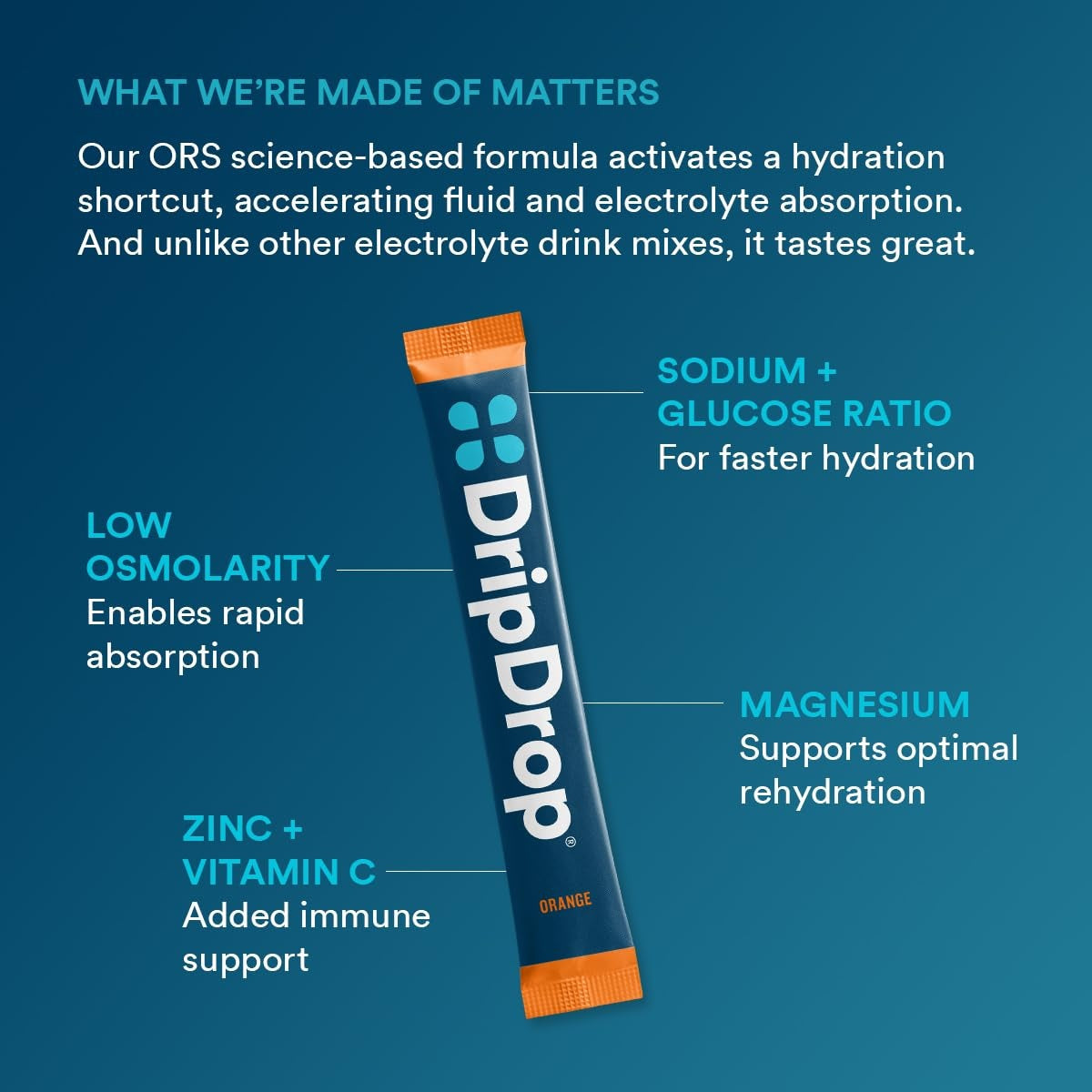 dripdrop-orange-electrolyte-powder-8-oz-sticks-32-count-k0 b80b1984-2c7b-41be-9641-d1af76a19342_large_442dc625-a8f2-4391-b3be-7083bce00351.jpg