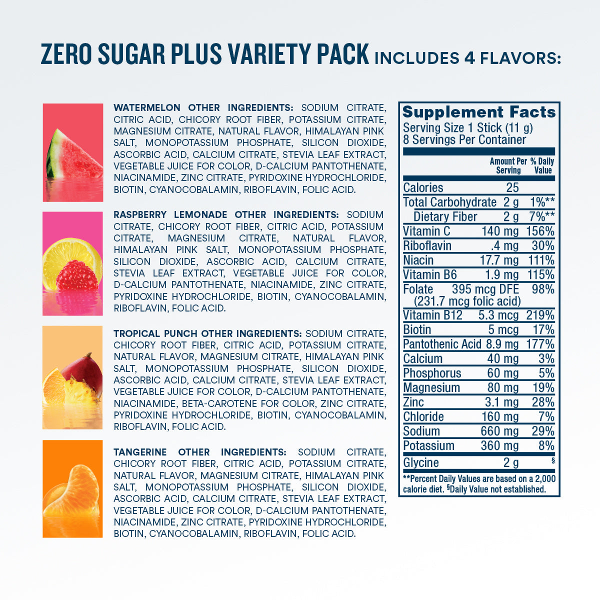 dripdrop-zero-sugar-plus-watermelon-tangerine-tropical-punch-raspberry-lemonade-16-oz-sticks-8-count-w2 eComm-ZSP-PDP_Nutrition-8ct_VP-A.jpg