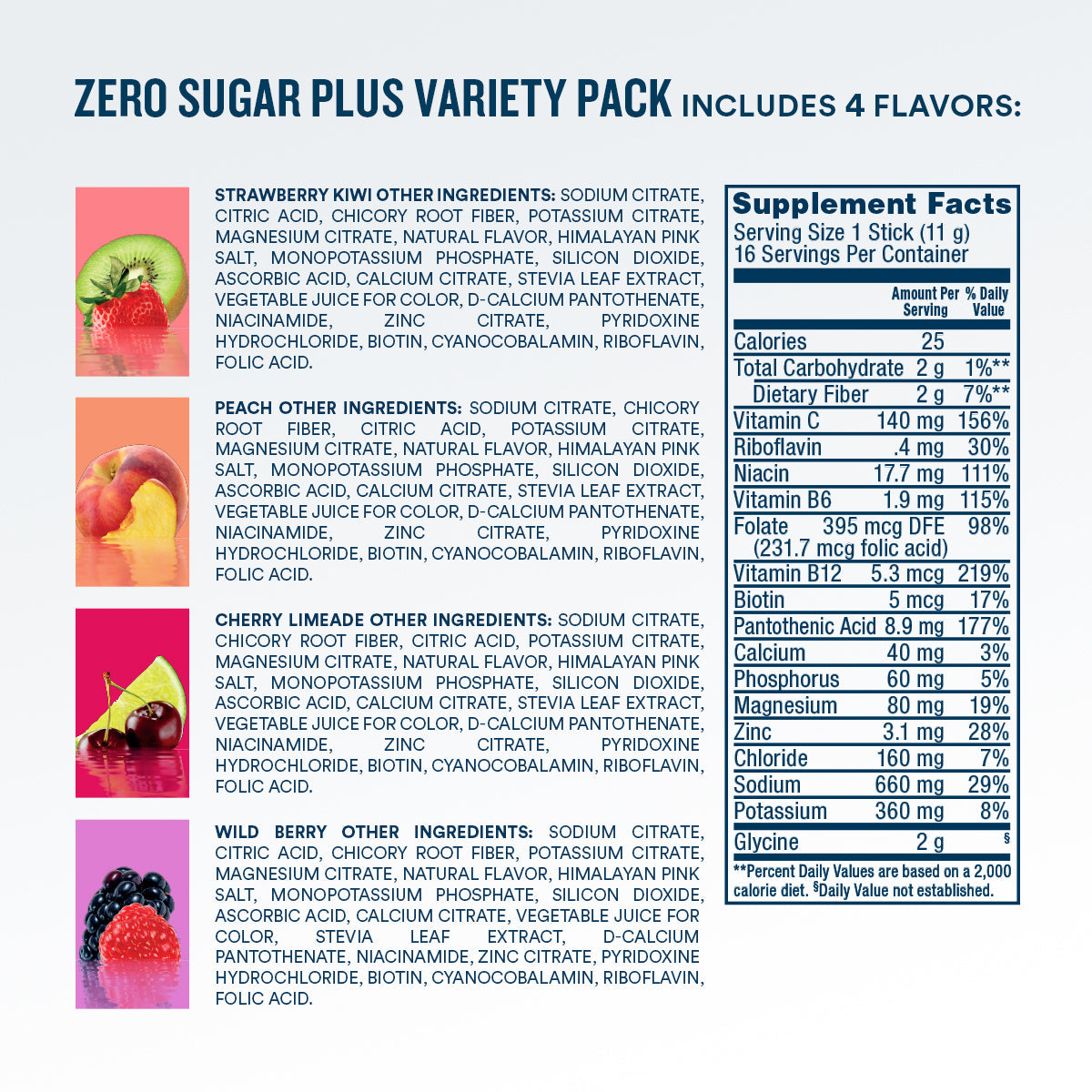 dripdrop-zero-sugar-plus-strawberry-kiwi-peach-cherry-limeade-wild-berry-16-oz-sticks-16-count-z5 eComm-ZSP-PDP_Nutrition_VP-B.jpg