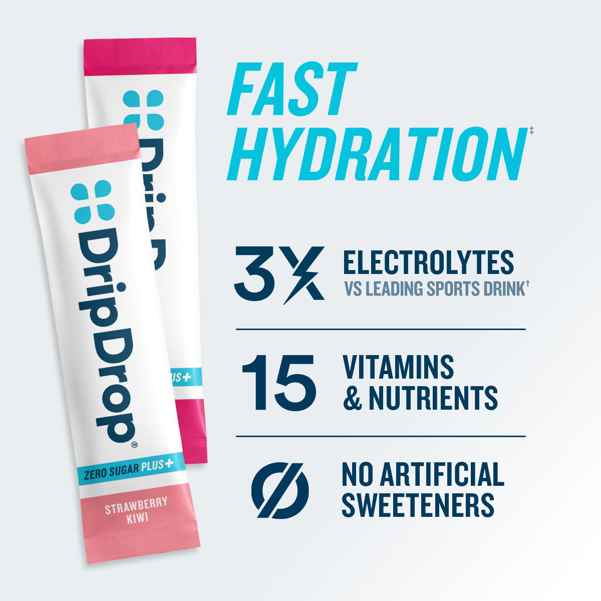 dripdrop-zero-sugar-plus-strawberry-kiwi-peach-cherry-limeade-wild-berry-16-oz-sticks-8-count-j0 eComm-ZSP-PDP_RTBs_VP-B_1.jpg