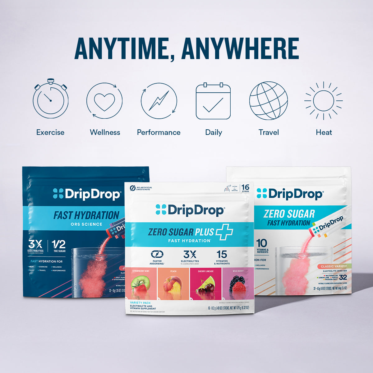 dripdrop-zero-sugar-plus-watermelon-tangerine-tropical-punch-raspberry-lemonade-16-oz-sticks-16-count-e2 eComm-ZSP-PDP_Use-Case_VP-B.jpg