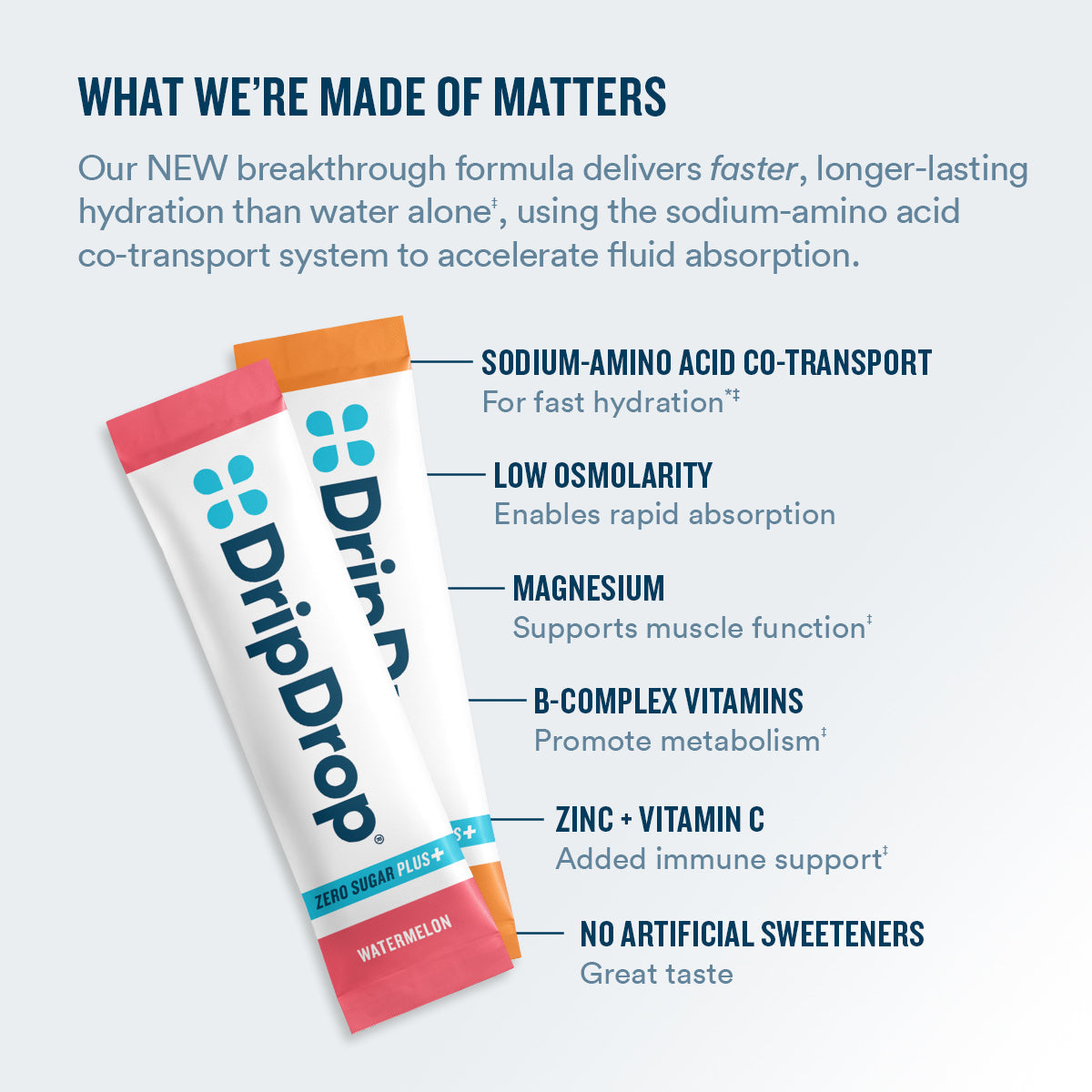 dripdrop-zero-sugar-plus-watermelon-tangerine-tropical-punch-raspberry-lemonade-16-oz-sticks-8-count-w2 eComm-ZSP-PDP_WWMOM_VP-A_7944d880-0281-4044-8b2c-d602b62f3019.jpg