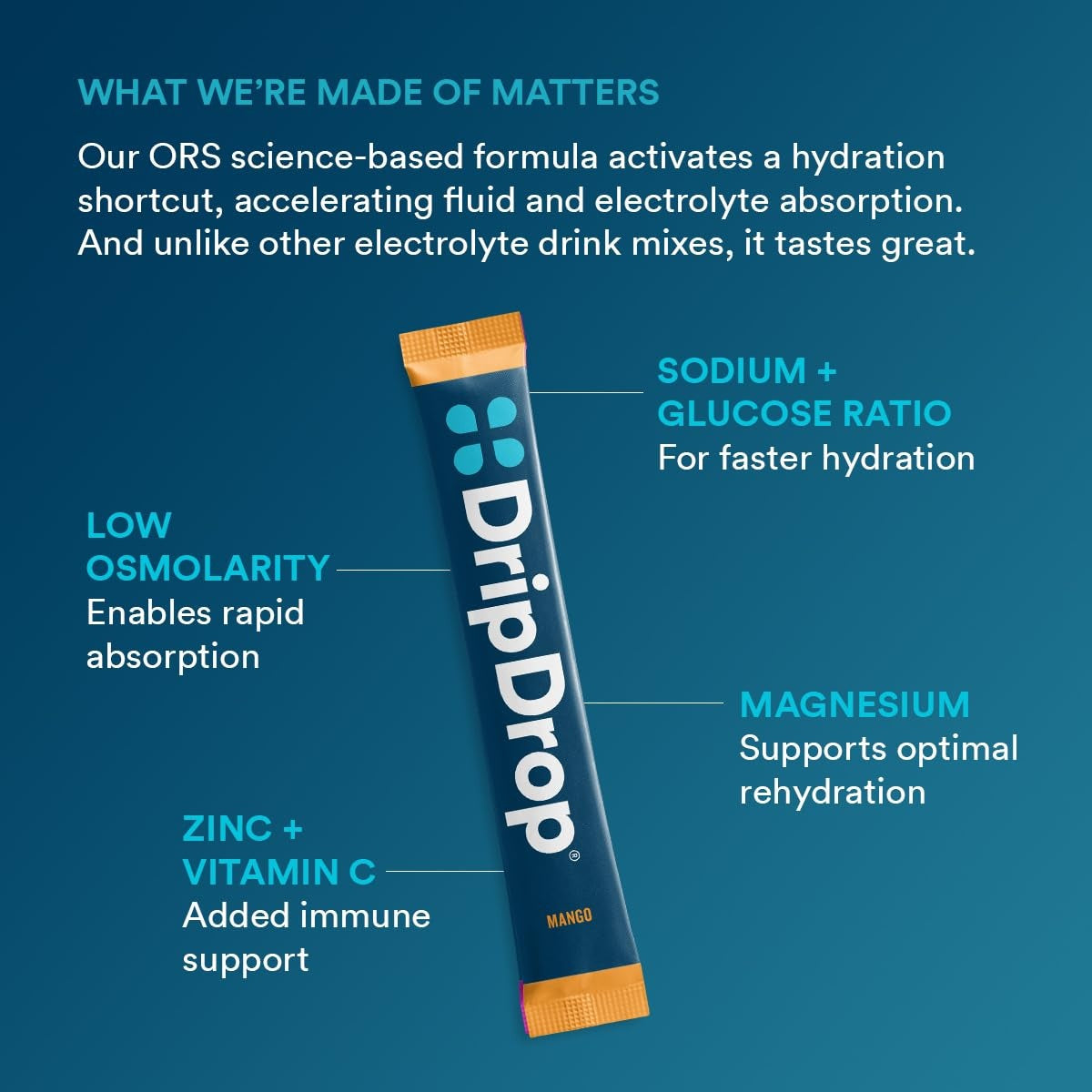 dripdrop-tropical-variety-pack-electrolyte-powder-8-oz-sticks-32-count-y9 eb5c6cfc-d7e7-4b0a-b9fc-56100cc7e8be_large_1f44c492-6f52-44ad-89be-5b2828b23147.jpg