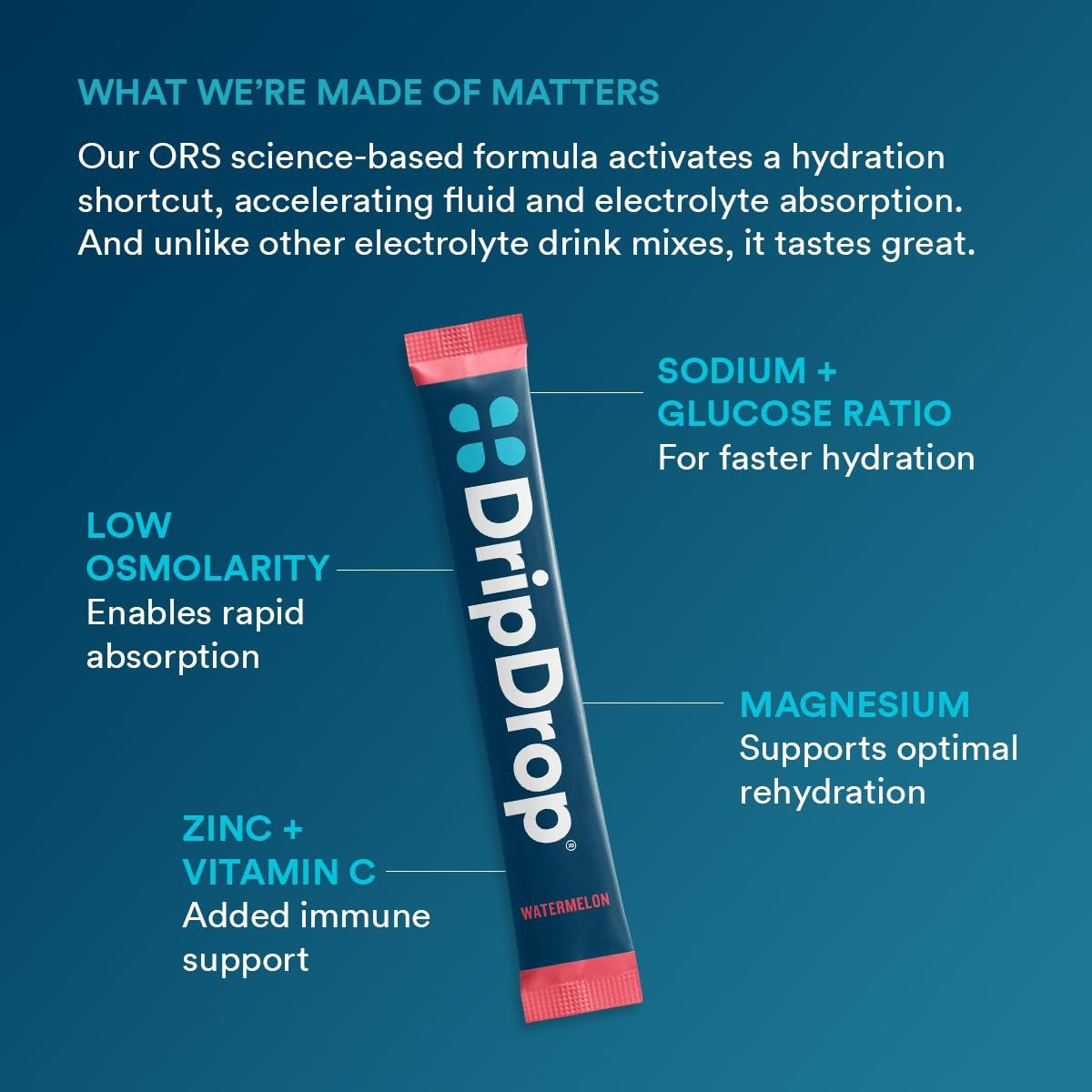 dripdrop-bold-variety-pack-electrolyte-powder-16-oz-sticks-80-count-z7 ee161ebc-f3c1-4b71-9a6f-37170c300171_large_2ff2df7f-d1f5-4a86-9b82-3959e988f899.jpg